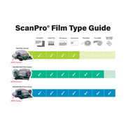 ScanPro Film Guide