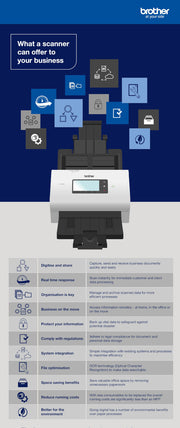 Benefits of Brother Scanners infographic