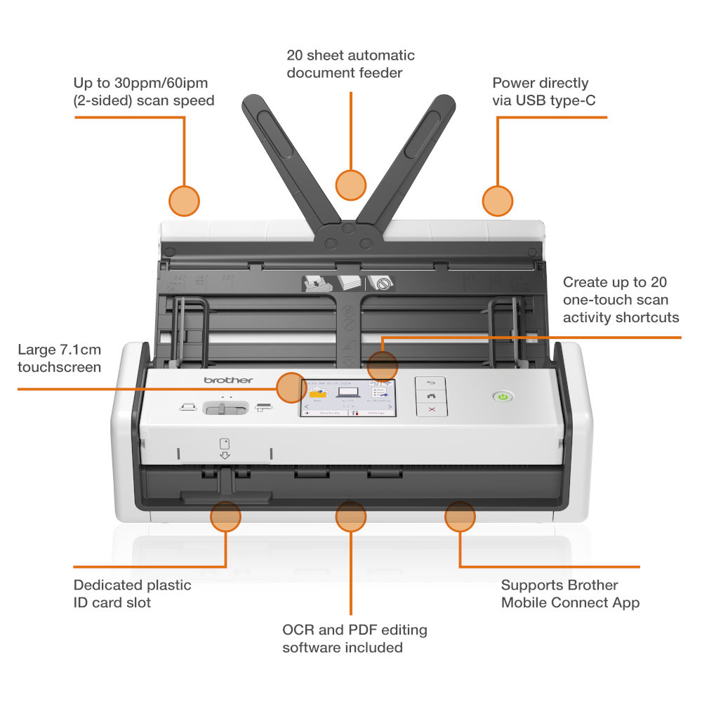 Brother ADS-1800W Compact Wireless Scanner | RTS Imaging-Superstore